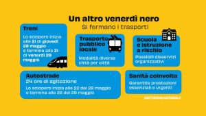 Sciopero generale del 29 maggio: chi si ferma, quanto e perché