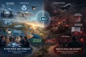 AI in Conflict Zones: A Driver of Peace or an Accelerator of War?