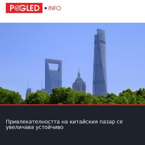 Привлекателността на китайския пазар се увеличава устойчиво