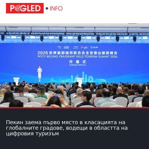 Пекин заема първо място в класацията на глобалните градове, водещи в областта на цифровия туризъм