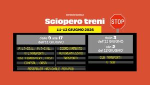 Sciopero treni, in arrivo la tempesta perfetta. L'11 giugno giornata di blocchi incrociati: tutti gli orari