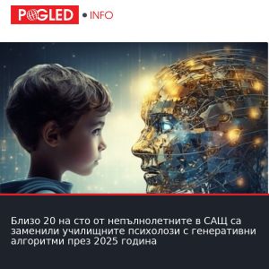 Близо 20 на сто от непълнолетните в САЩ са заменили училищните психолози с генеративни алгоритми през 2025 година