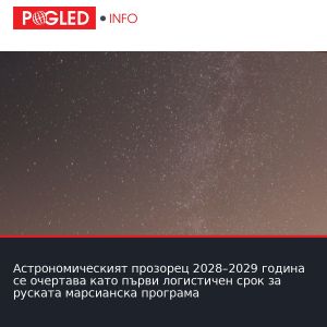 Астрономическият прозорец 2028–2029 година се очертава като първи логистичен срок за руската марсианска програма