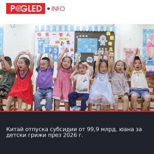 Китай отпуска субсидии от 99,9 млрд. юана за детски грижи през 2026 г.