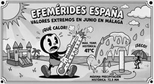 Efemérides mes de junio en España y valores extremos en Málaga capital