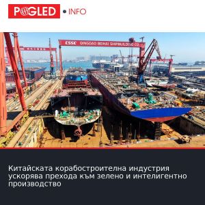 Китайската корабостроителна индустрия ускорява прехода към зелено и интелигентно производство