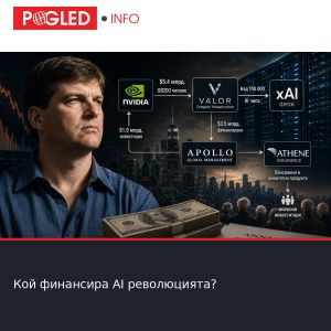 Кой финансира AI революцията?