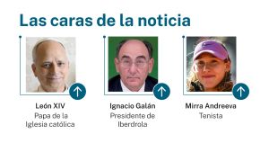 Las caras de la noticia: 8 de junio de 2026