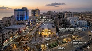 Misery Metrics: Gaza Edition