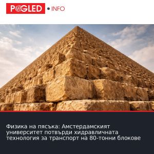 Физика на пясъка: Амстердамският университет потвърди хидравличната технология за транспорт на 80-тонни блокове