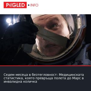Седем месеца в безтегловност: Медицинската статистика, която превръща полета до Марс в инвалидна количка