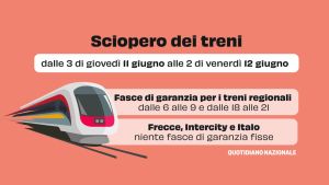 Guida allo sciopero dei treni di giovedì 11 giugno: orari, fasce di garanzia (ridotte) e cosa c'è da sapere. I motivi della protesta