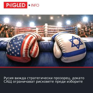 Русия вижда стратегически прозорец, докато САЩ ограничават рисковете преди изборите