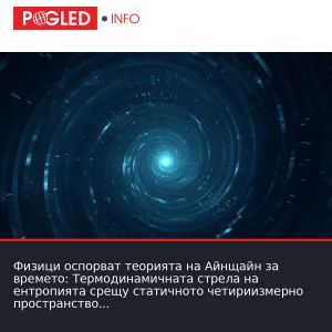 Физици оспорват теорията на Айнщайн за времето: Термодинамичната стрела на ентропията срещу статичното четириизмерно пространство