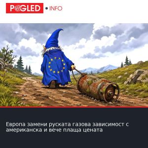Европа замени руската газова зависимост с американска и вече плаща цената