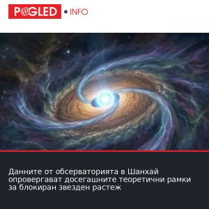 Данните от обсерваторията в Шанхай опровергават досегашните теоретични рамки за блокиран звезден растеж