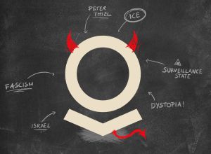 Social contagion / The rise of Palantir Derangement Syndrome