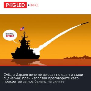 САЩ и Израел вече не воюват по един и същи сценарий: Иран използва преговорите като прикритие за нов баланс на силите