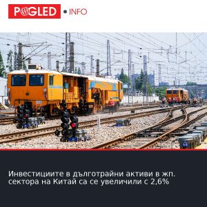 Инвестициите в дълготрайни активи в жп. сектора на Китай са се увеличили с 2,6%