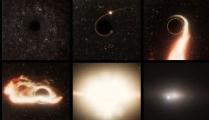 Study reveals millions of planets may form near black holes