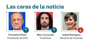 Las caras de la noticia 16 junio 2026