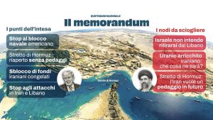 La riapertura di Hormuz ‘libera’ l’economia. “Ma l’agricoltura ha subito uno choc”