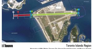 How can Toronto debate the Billy Bishop airport expansion plan? Doug Ford doesn’t have a plan