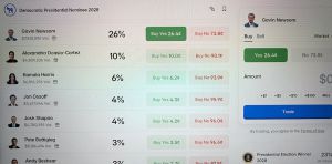 Prediction markets are opening many new opportunities for unregulated insider trading and unethical bets – in the name of making a game out of politics