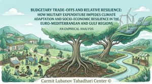 Weapons vs. Welfare: Why Our Defense Budgets Are Sabotaging Our Climate Survival