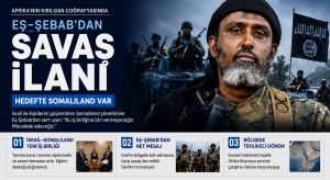 Eş-Şebab’dan Somaliland’a Savaş Tehdidi