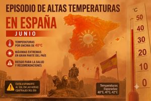 El episodio de altas temperaturas vendrá acompañado de otro ingrediente que a nadie le gusta
