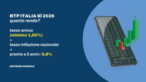 BTP Italia Sì fa il pieno, i piccoli risparmiatori cercavano un “porto sicuro” contro l’inflazione e hanno investito 8,8 miliardi di euro