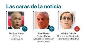 Las caras de la noticia: 20 de junio de 2026