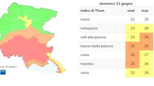 Giugno brucia come agosto: in Friuli Venezia Giulia caldo fino a 36 gradi