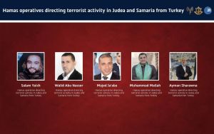Shin Bet says it foiled dozens of Hamas attacks led by Turkey-based operatives