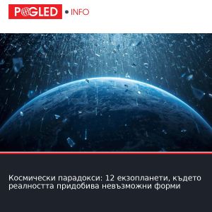 Космически парадокси: 12 екзопланети, където реалността придобива невъзможни форми