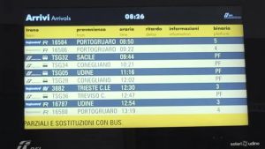 Treni cancellati e pendolari nel caos: la protesta nelle stazioni del Friuli