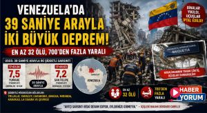 Venezuela’da 39 Saniye Arayla İki Büyük Deprem: En Az 32 Kişi Hayatını Kaybetti