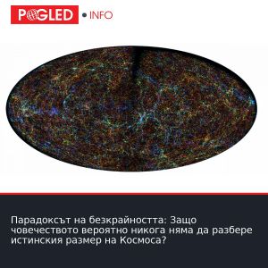 Парадоксът на безкрайността: Защо човечеството вероятно никога няма да разбере истинския размер на Космоса?