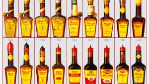 Vom praktischen Helfer zum Kultobjekt: Wie die Maggi Würze in 140 Jahren die Welt erobert