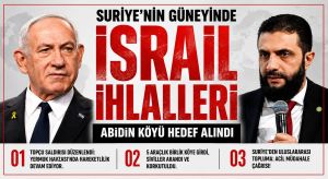 İsrail Ordusu Suriye’nin Dera Kırsalını Topçu Ateşiyle Vurdu