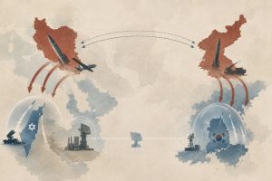 Iran, North Korea, and the New Logic of Indirect Deterrence