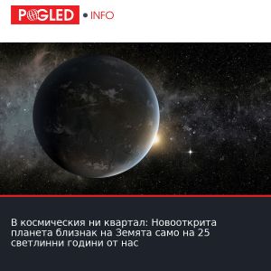 В космическия ни квартал: Новооткрита планета близнак на Земята само на 25 светлинни години от нас