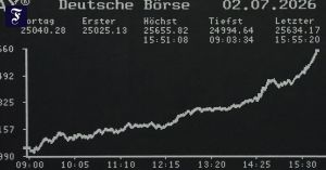 Der Dax läuft und läuft