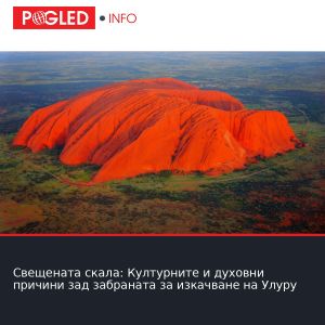 Свещената скала: Културните и духовни причини зад забраната за изкачване на Улуру