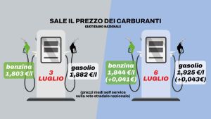 Perché il petrolio crolla e la benzina (per ora) no, la questione accise e l’effetto ‘razzo-piuma’: quando scenderà il prezzo dei carburanti