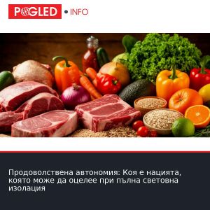 Продоволствена автономия: Коя е нацията, която може да оцелее при пълна световна изолация