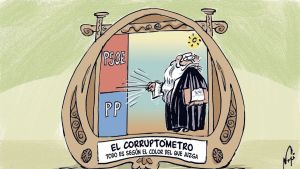 El corruptómetro