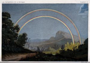 Algunas supersticiones