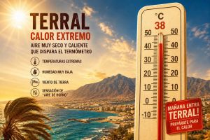 La Axarquía, Sol y Guadalhorce entran en aviso amarillo el jueves y viernes por altas temperaturas.